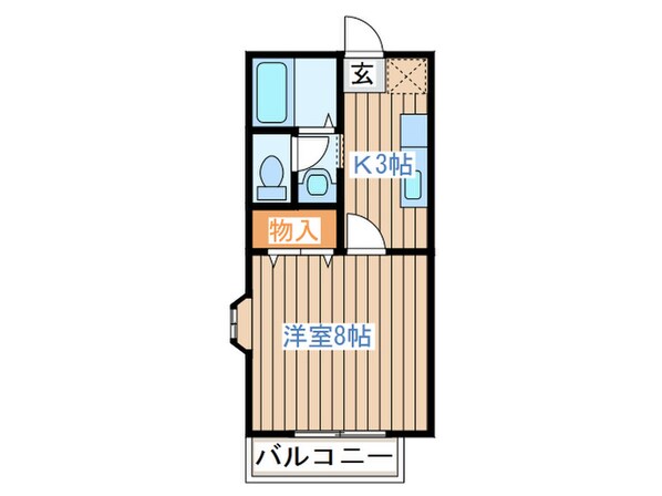 サンガーデン高柳Ⅱの物件間取画像